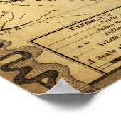 Tennessee GovernmentPanoramic MapTennessee Poster (Hoek)