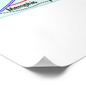 Tennessee Interstate Map Print (Hoek)