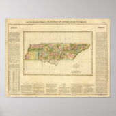Tennessee US Poster (Voorkant)