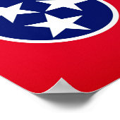 Tennessee-vlag Poster (Hoek)