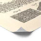 Tennis Ball 1935 Patent Art Old Peper Poster (Hoek)