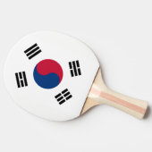 Tennis Koreaans Team Paddle Tafeltennisbatje (Zijkant)