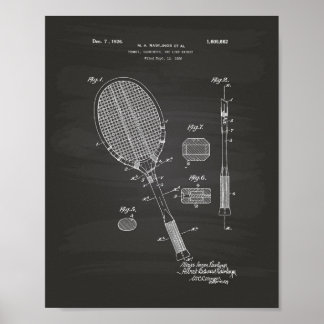 Tennis Racket 1925 Patent Art Chalkboard Poster