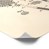 Tennis Racket 1925 Patent Art Old Peper Poster (Hoek)