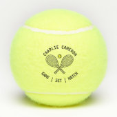 Tennis rackets Aangepaste naam Tennisballen (Achterkant)