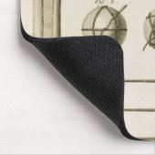 Tennis Racquets en Billiard Cues van de "Encyc" Muismat (Hoek)