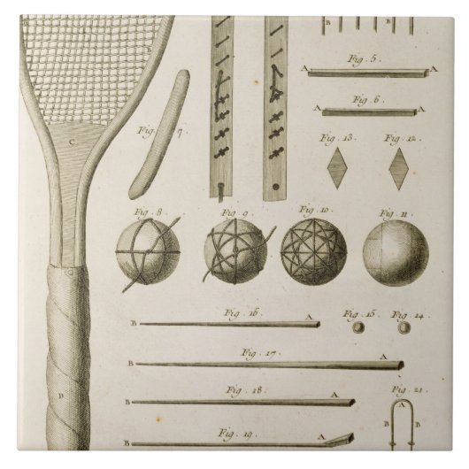 Tennis Racquets en Billiard Cues van de "Encyc" Tegeltje (Voorkant)