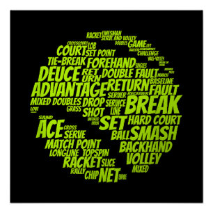 Tennis Terms Tennis Player Tennis Ball afspelen Perfect Poster