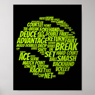 Tennis Terms Tennis Player Tennis Ball afspelen Poster