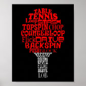 Tennis Wachtcloud Poster (Voorkant)