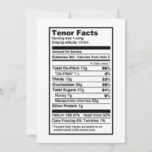Tenor "Nutritional Information Label" Kaart