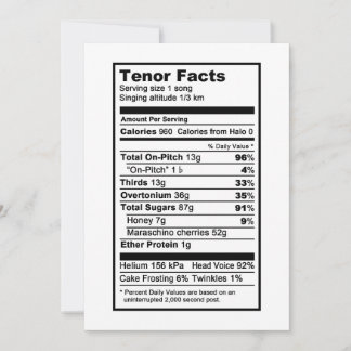 Tenor "Nutritional Information Label" Kaart