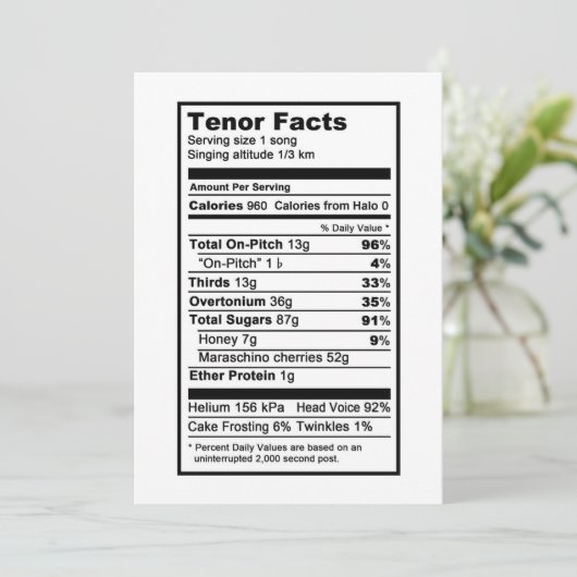 Tenor "Nutritional Information Label" Kaart (Staand voorkant)