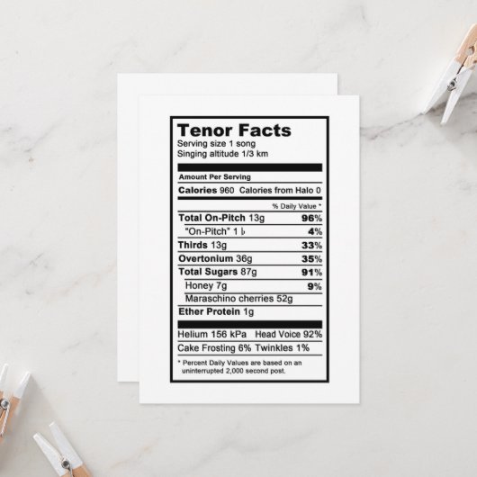 Tenor "Nutritional Information Label" Kaart (Voorkant / Achterkant in situ)
