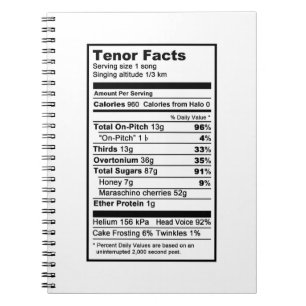 Tenor "Nutritional Information Label" Notitieboek