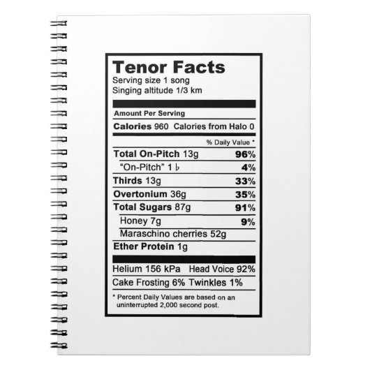 Tenor "Nutritional Information Label" Notitieboek (Voorkant)
