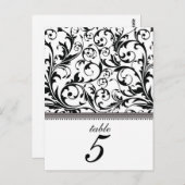 Tent-tabelnummer wervelkolom vouwen briefkaart (Voorkant / Achterkant)