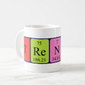 Tenten periodieke lijstnaam mok (Voorkant links)