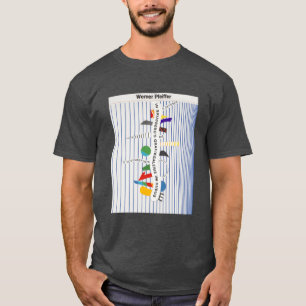 Tentoonstelling in Brusbergs Grafikgalerie in de K T-shirt