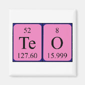 Teo periodieke table name magnet (Voorkant)