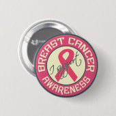 Tepelkankerbewustzijn knop ronde button 5,7 cm (Voorkant /achterkant)