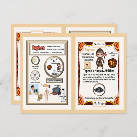 Tephen Wizard - Technetium Element Briefkaart (Voorkant / Achterkant)