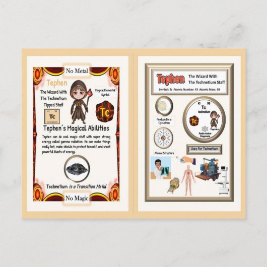 Tephen Wizard - Technetium Element Briefkaart (Achterkant)