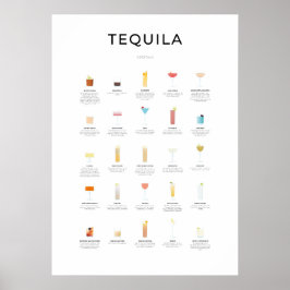 Tequila Cocktails Collectie Poster