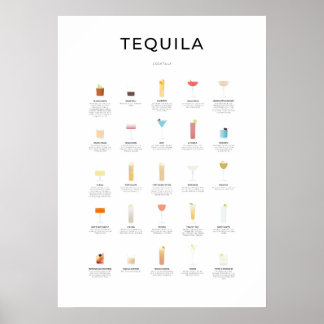 Tequila Cocktails Collectie Poster