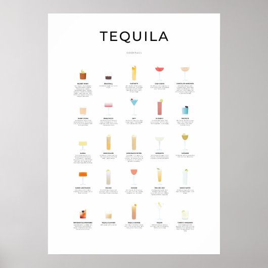 Tequila Cocktails Collectie Poster (Voorkant)