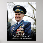 Ter liefdevolle herinnering | Foto-herdenkingsdien Poster (Voorkant)