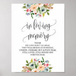Ter liefdevolle herinnering Huwelijksherdenking Ta Poster