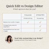 Ter liefdevolle herinnering Modern 14-foto's Elega Drieluik Programma