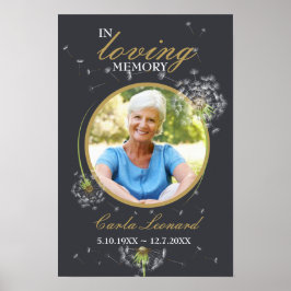 Ter liefdevolle herinnering Paardenbloem Foto Rouw Poster
