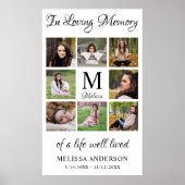 Ter liefdevolle herinnering Persoonlijke foto rouw Poster (Voorkant)