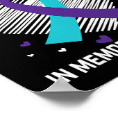 Ter nagedachtenis aan de liefdevolle vader zelfmoo poster (Hoek)