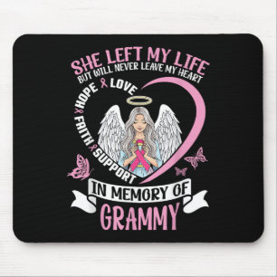 Ter nagedachtenis aan Grammy Breast Cancer Awarene Muismat