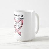 Ter nagedachtenis aan mijn moeder en grootmoeder koffiemok (Voorkant rechts)