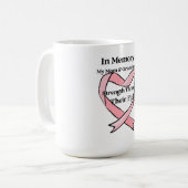 Ter nagedachtenis aan mijn moeder en grootmoeder koffiemok (Voorkant links)