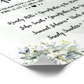 Ter nagedachtenis herinnering eucalyptus succulent poster (Hoek)