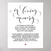 Ter nagedachtenis Huwelijks-herdenkingstafel bord Poster (Voorkant)