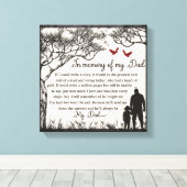 Ter nagedachtenis/Papa Canvas Afdruk (Insitu (Houten vloer))