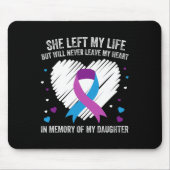 Ter nagedachtenis van mijn liefdevolle dochter Zel Muismat (Voorkant)