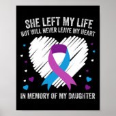 Ter nagedachtenis van mijn liefhebbende dochter-ze poster (Voorkant)