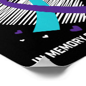 Ter nagedachtenis van mijn schoonzus Suicide Aware Poster (Hoek)