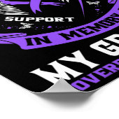 Ter nagedachtenis van opa drug overdosis bewustzij poster (Hoek)