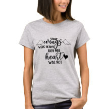 ter nagedachtenis van