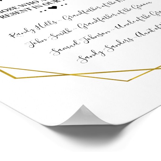 Tere herinnering groen goud bruiloft poster (Hoek)