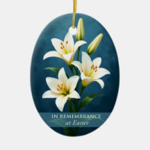 Tere nagedachtenis Pasen Christelijk aandenken