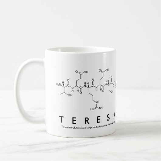 Teresa peptide name mok (Links)